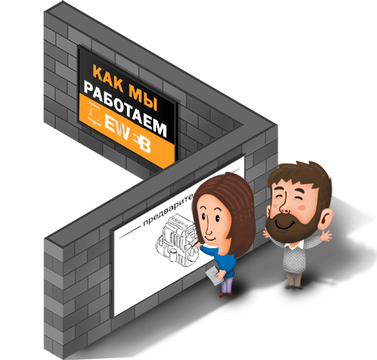 цены на создание сайта Бишкек